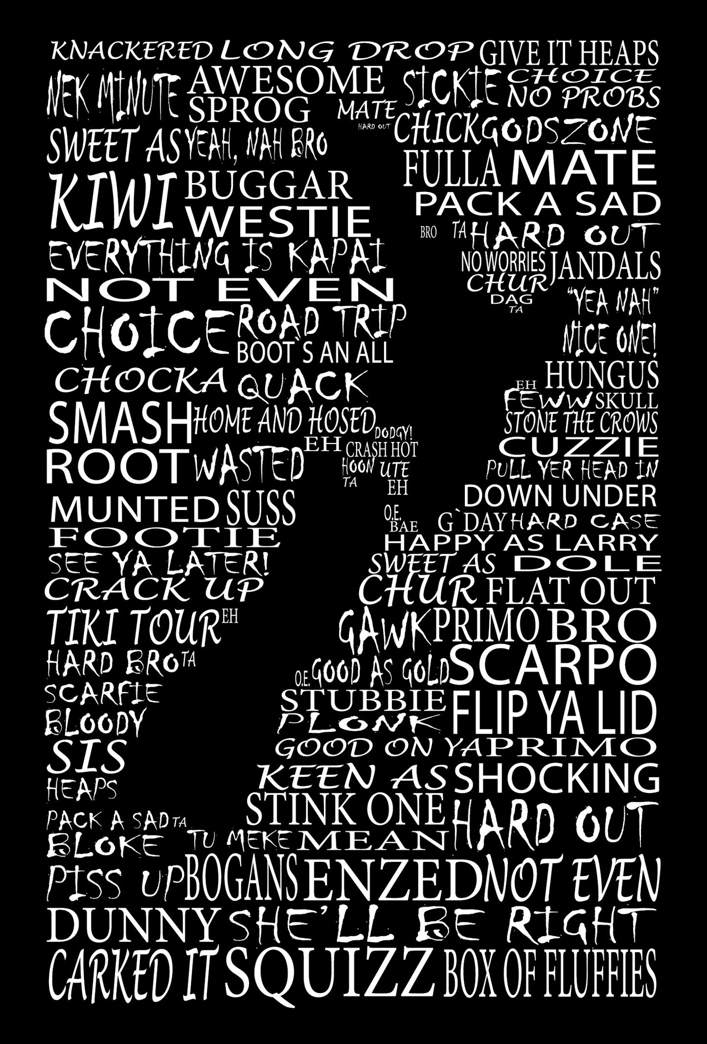 NZMAP SLANG